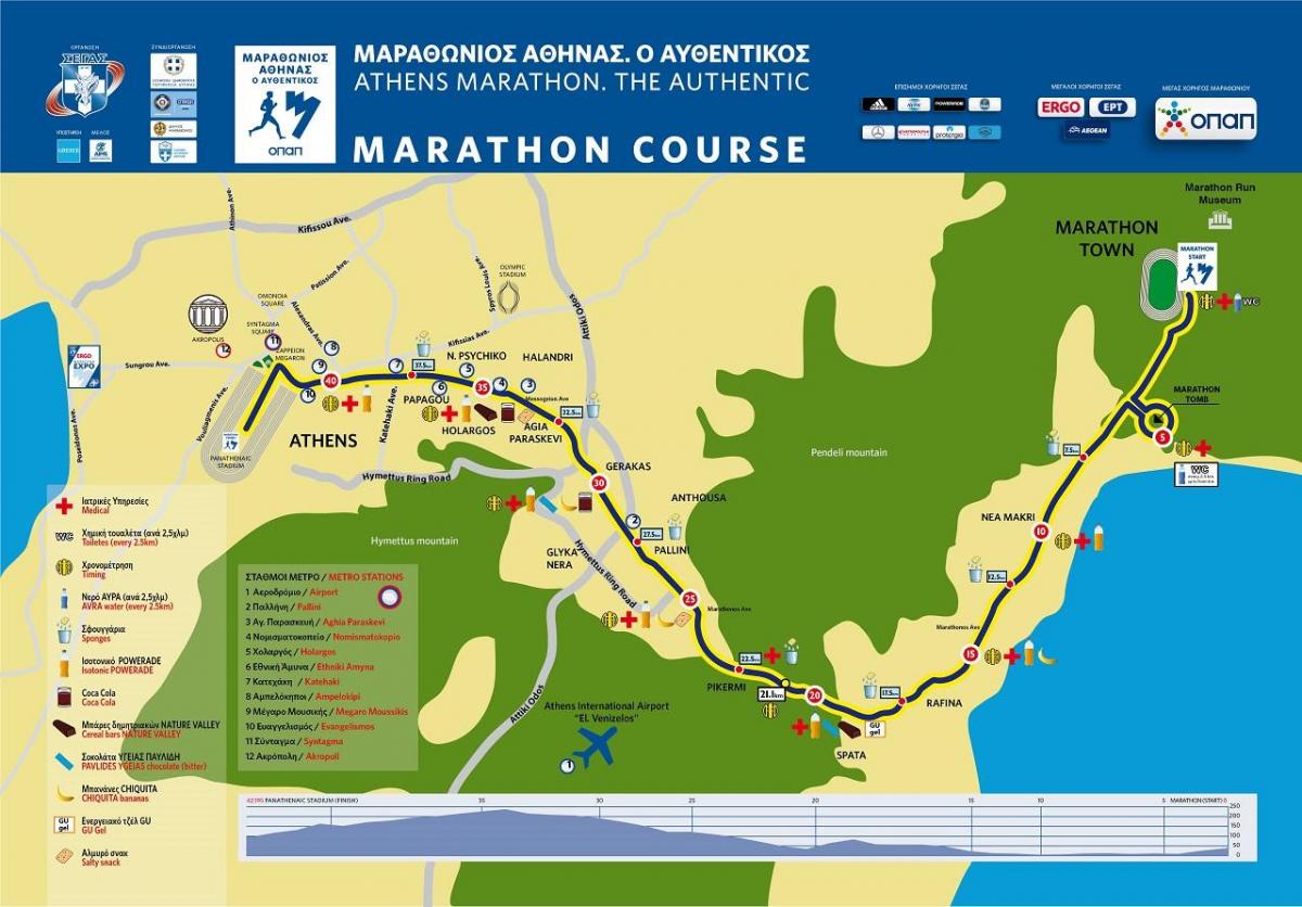 kaart van de marathon van Athene